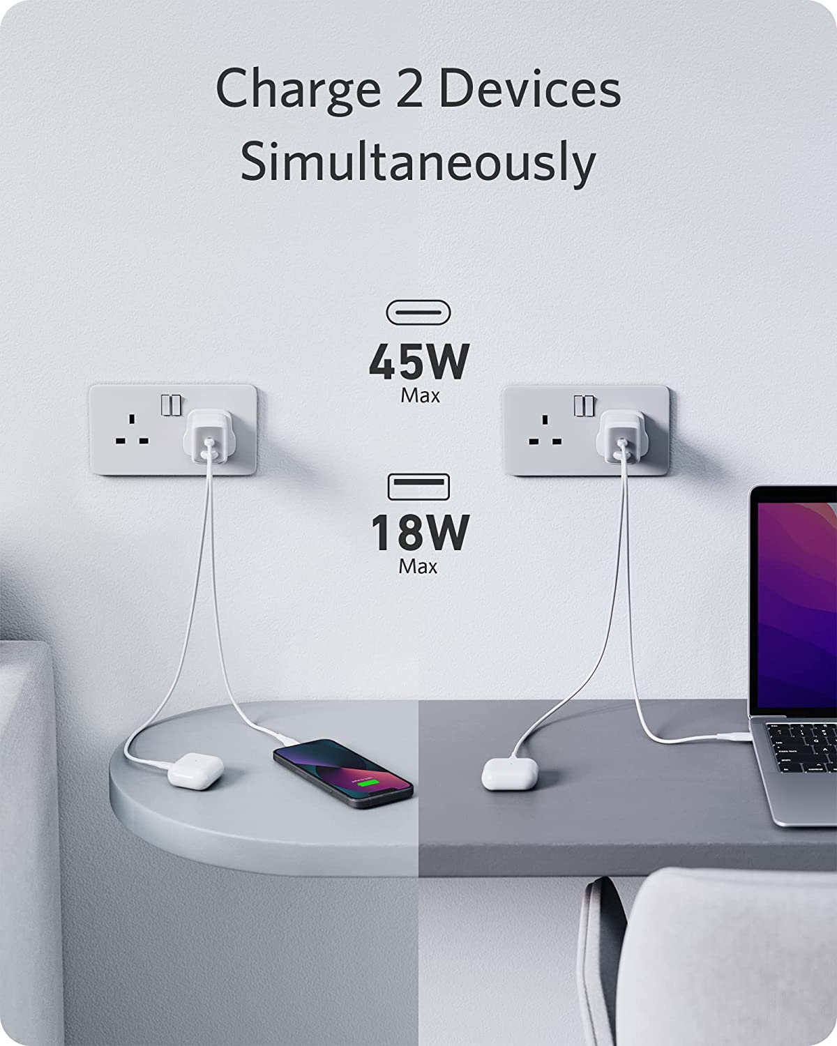 Anker 725 Charger Dual Port (65W)----Ennap.com