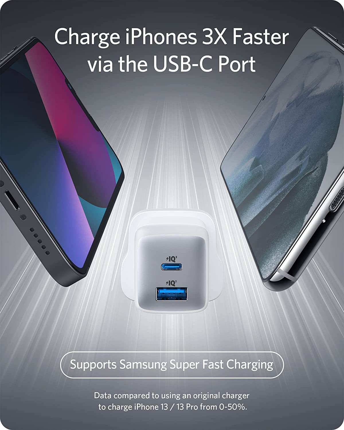 Anker 725 Charger Dual Port (65W)----Ennap.com