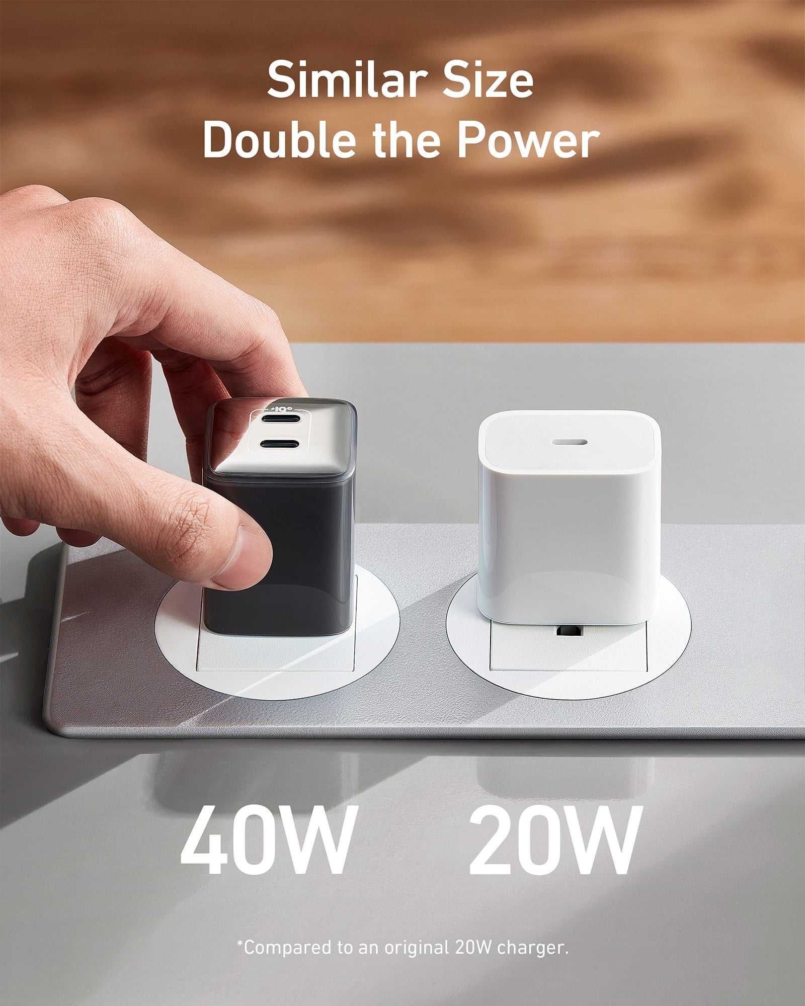 Anker 521 USB-C Charger 40W (Nano Pro)-Color: White---Ennap.com