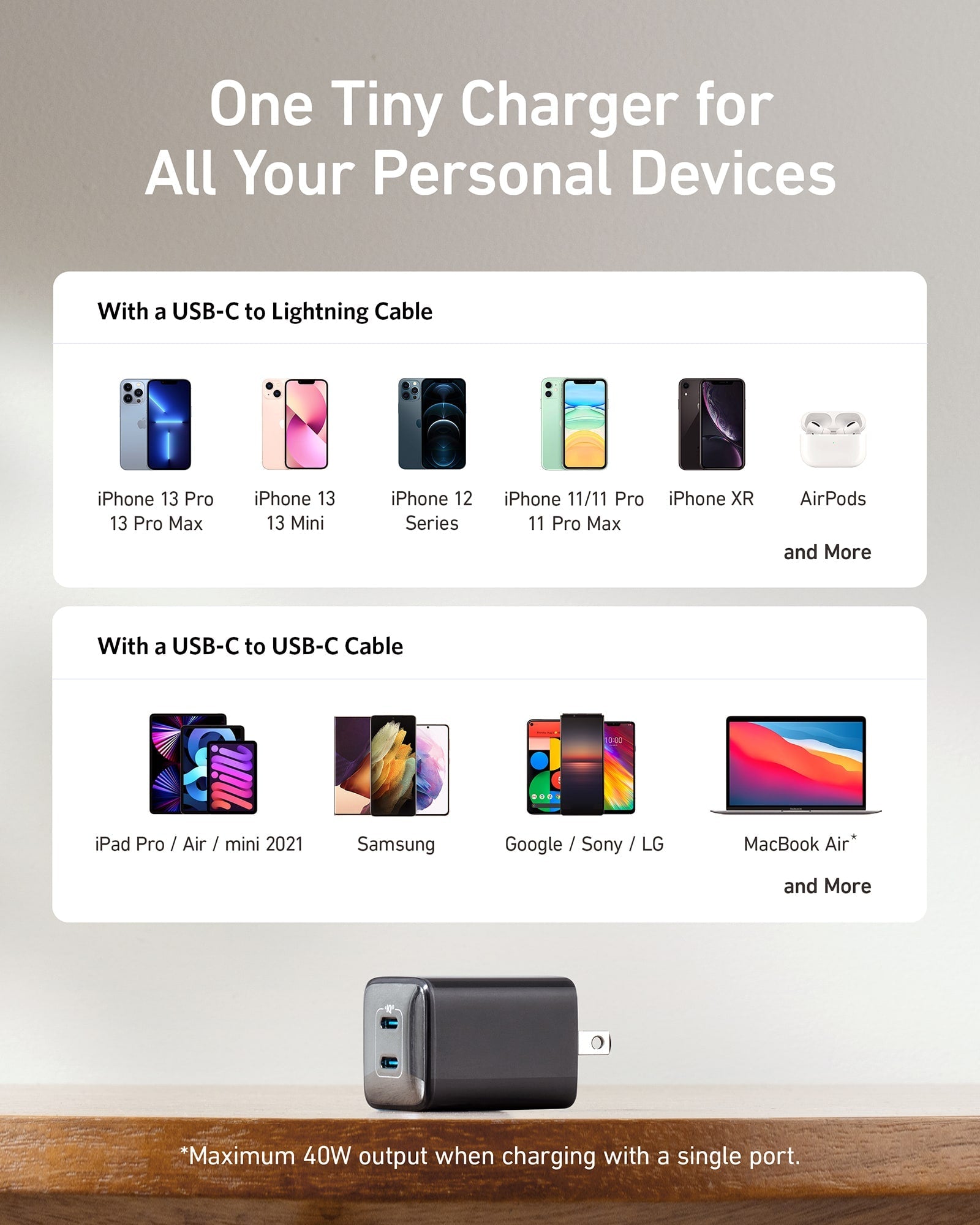 Anker 521 USB-C Charger 40W (Nano Pro)-Color: White---Ennap.com