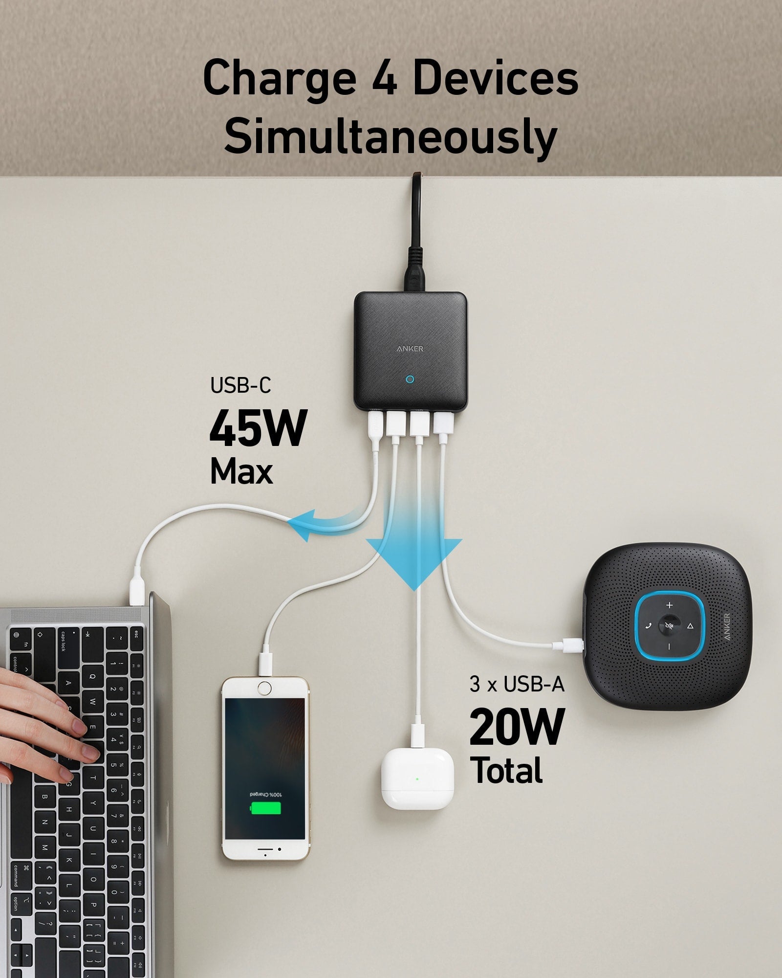 Anker 543 PowerPort Atom III Slim Charger (65W)----Ennap.com