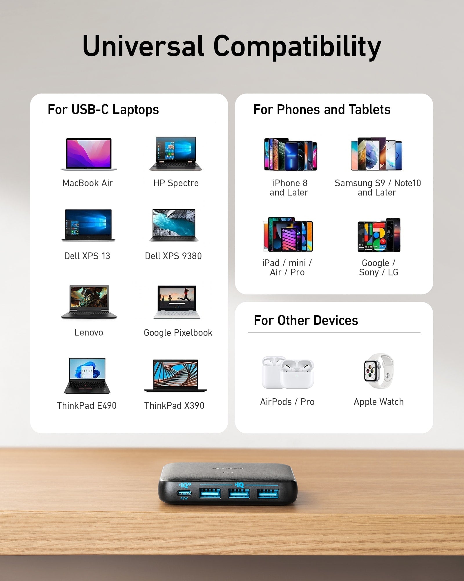 Anker 543 PowerPort Atom III Slim Charger (65W)----Ennap.com