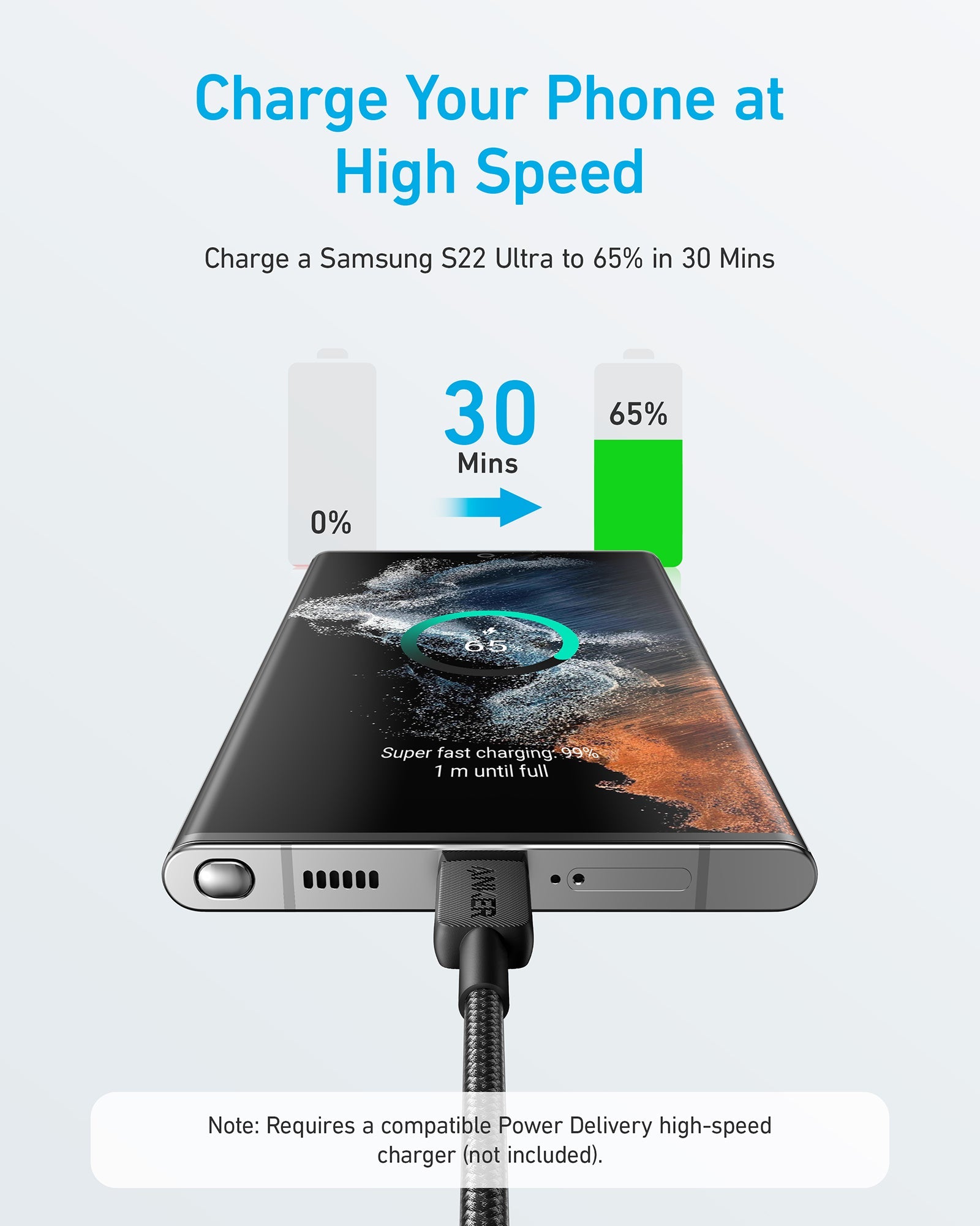 Anker 322 USB-C to USB-C 60W Cable-Color: Black-Size: 0.9m--Ennap.com