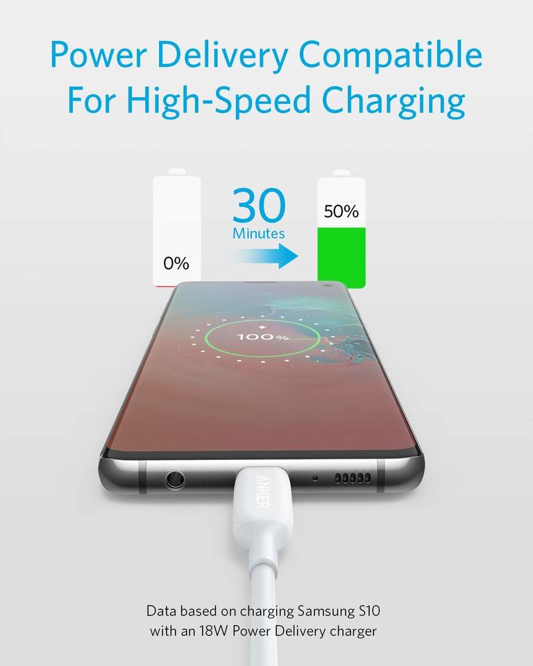Anker PowerLine III USB-C to USB-C 100W Cable - Anker PowerLine III USB-C to USB-C 100W Cable - White / 1.8m Ennap.com