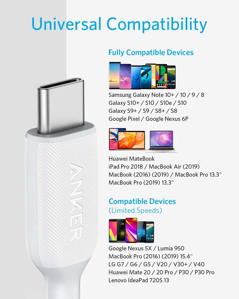 Anker PowerLine III USB-C to USB-C 100W Cable - Anker PowerLine III USB-C to USB-C 100W Cable - White / 1.8m Ennap.com