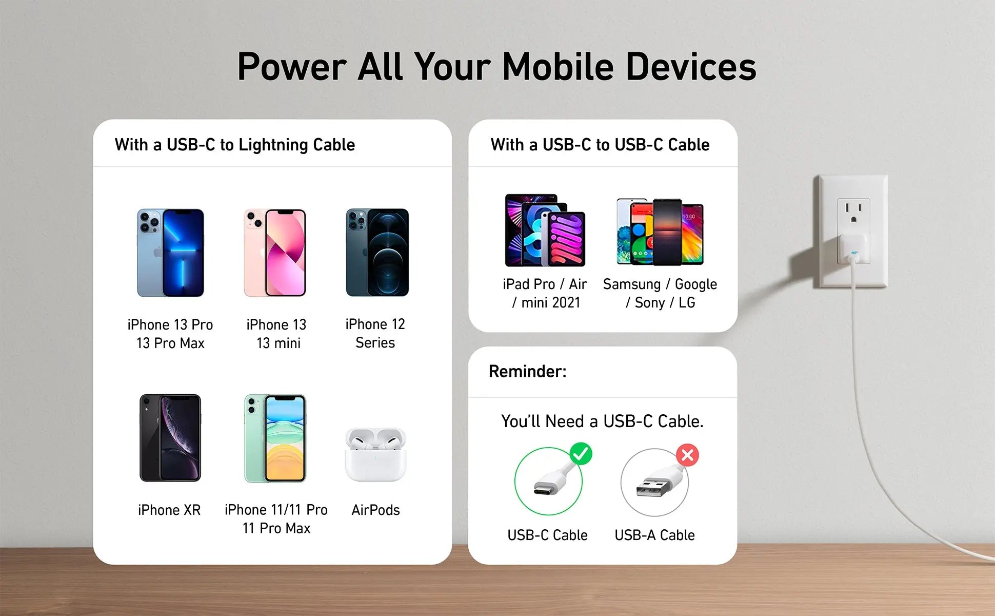 Anker PowerPort III Nano 20W-Color: Purple---Ennap.com