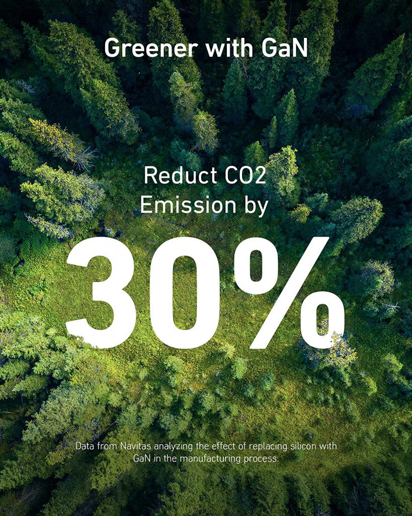 Anker 733 Power Bank 10000mAh (GaNPrime PowerCore 65W) Wall Charger----Ennap.com