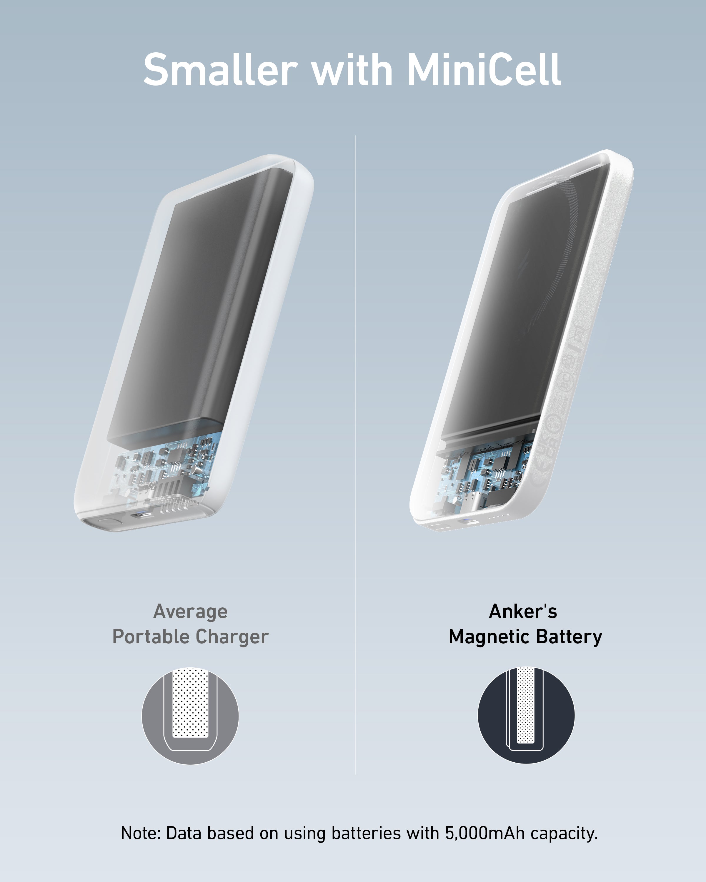 Anker 621 Magnetic Battery (MagGo)-Color: White---Ennap.com