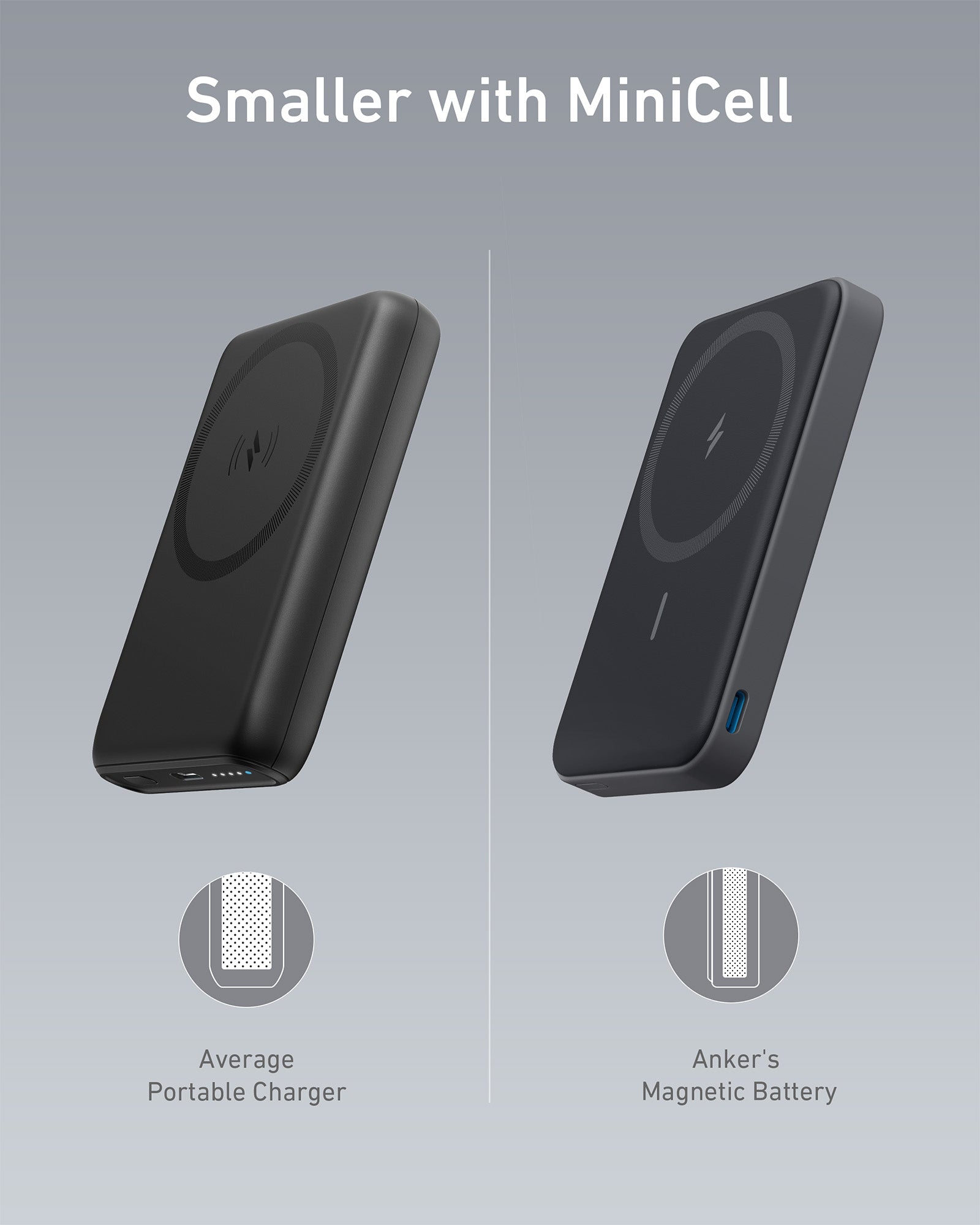 Anker 622 Magnetic Battery (MagGo)-Color: Lilac Purple---Ennap.com