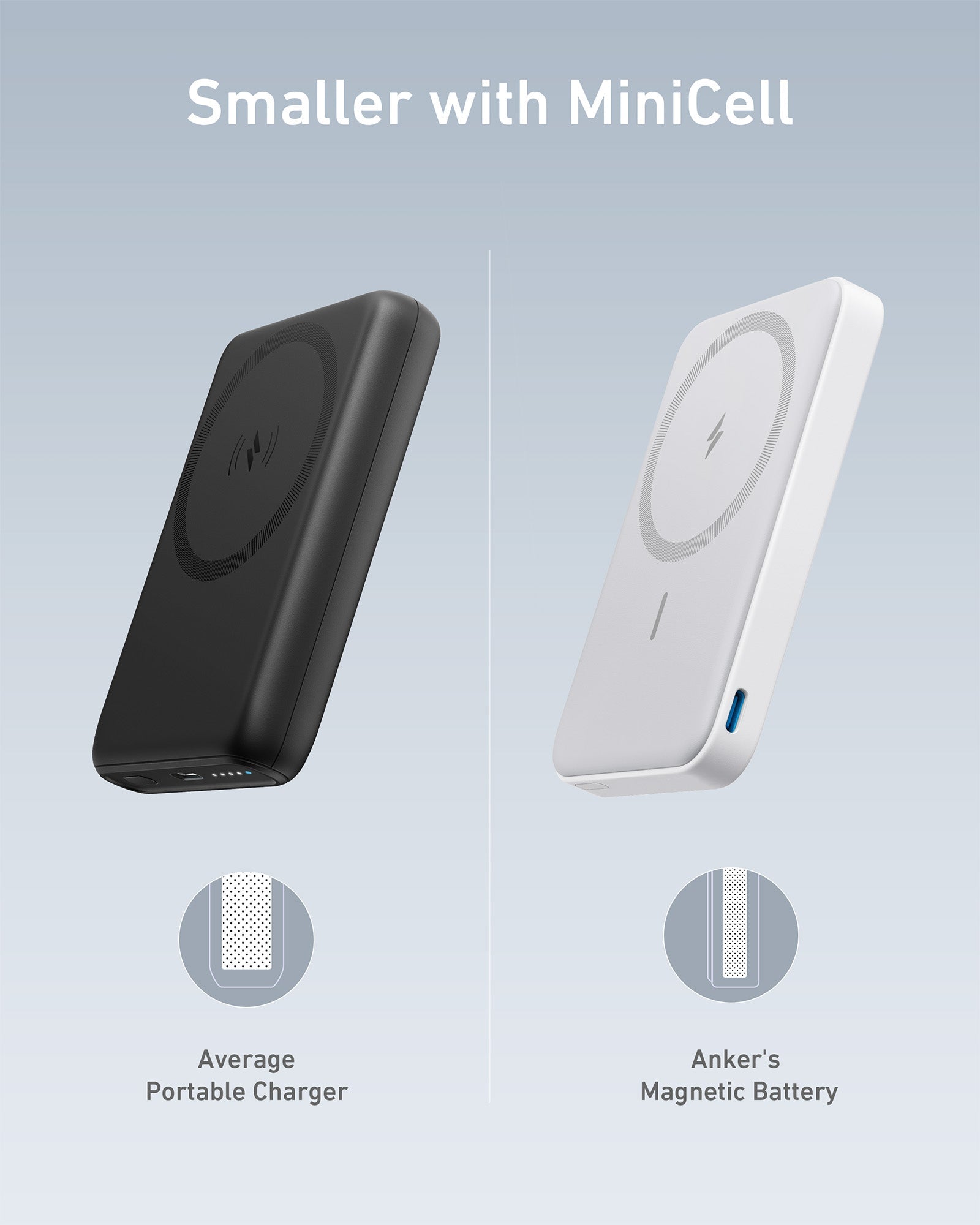 Anker 622 Magnetic Battery (MagGo)-Color: Lilac Purple---Ennap.com