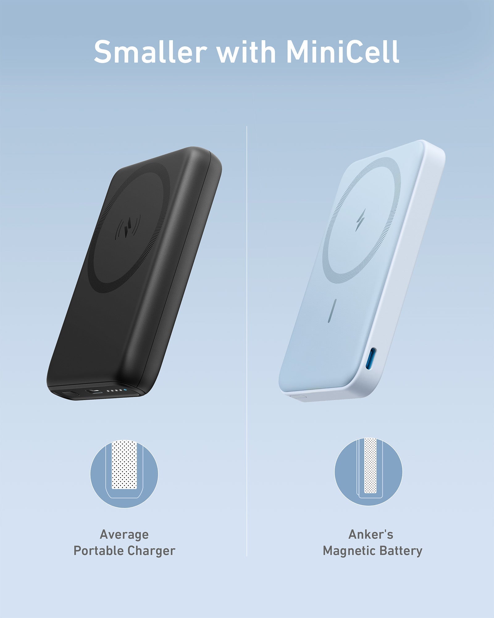 Anker 622 Magnetic Battery (MagGo)-Color: Lilac Purple---Ennap.com
