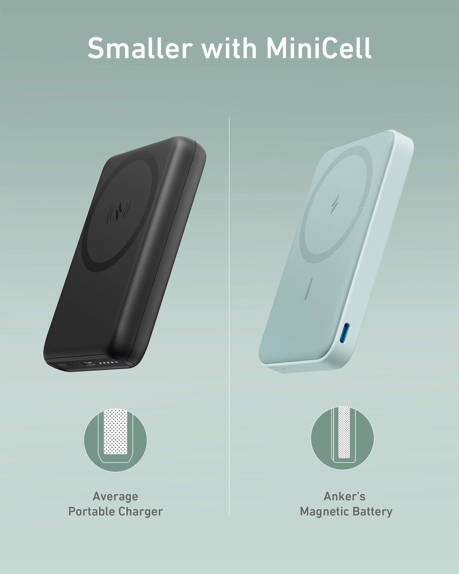 Anker 622 Magnetic Battery (MagGo)-Color: Lilac Purple---Ennap.com