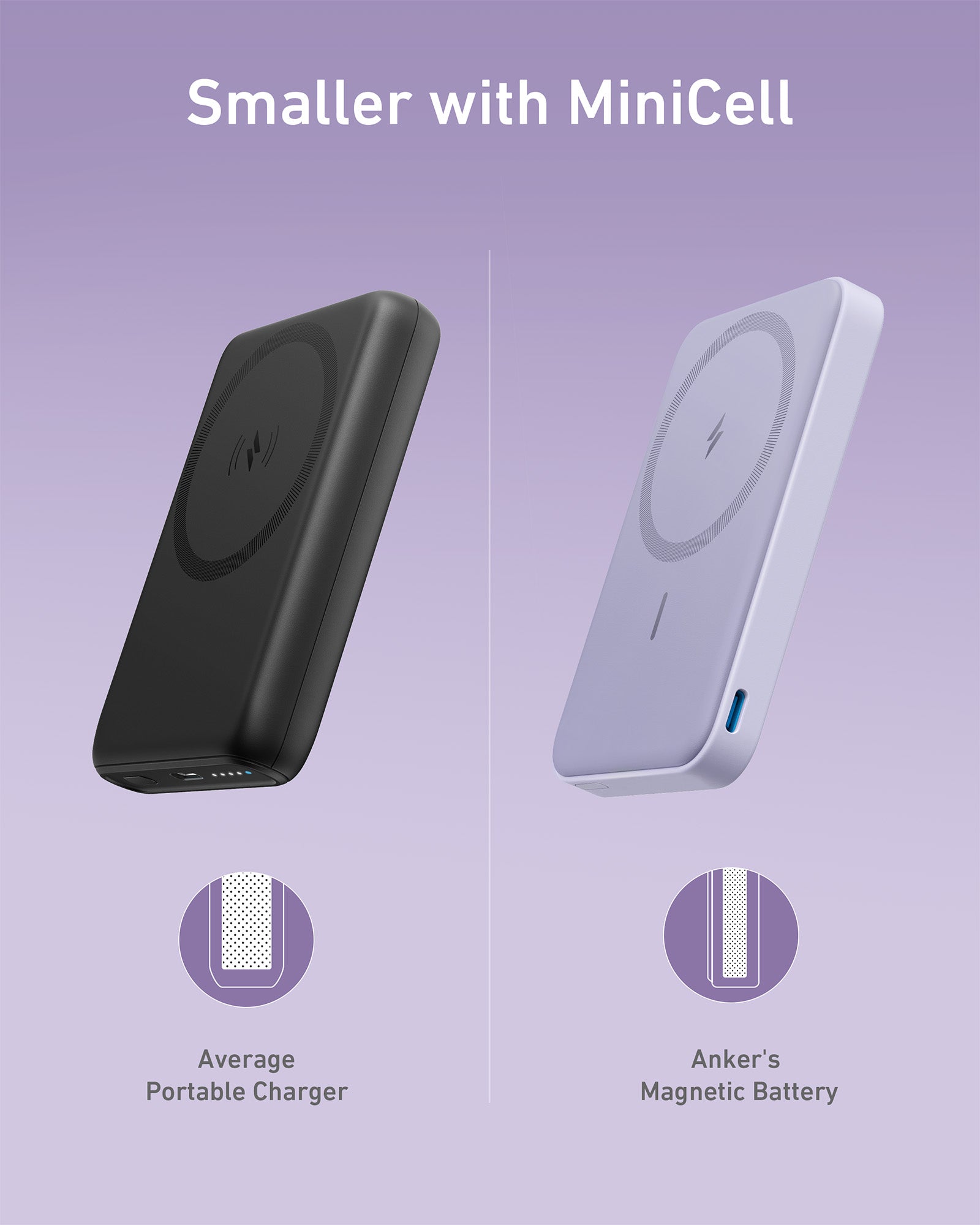 Anker 622 Magnetic Battery (MagGo)-Color: Lilac Purple---Ennap.com