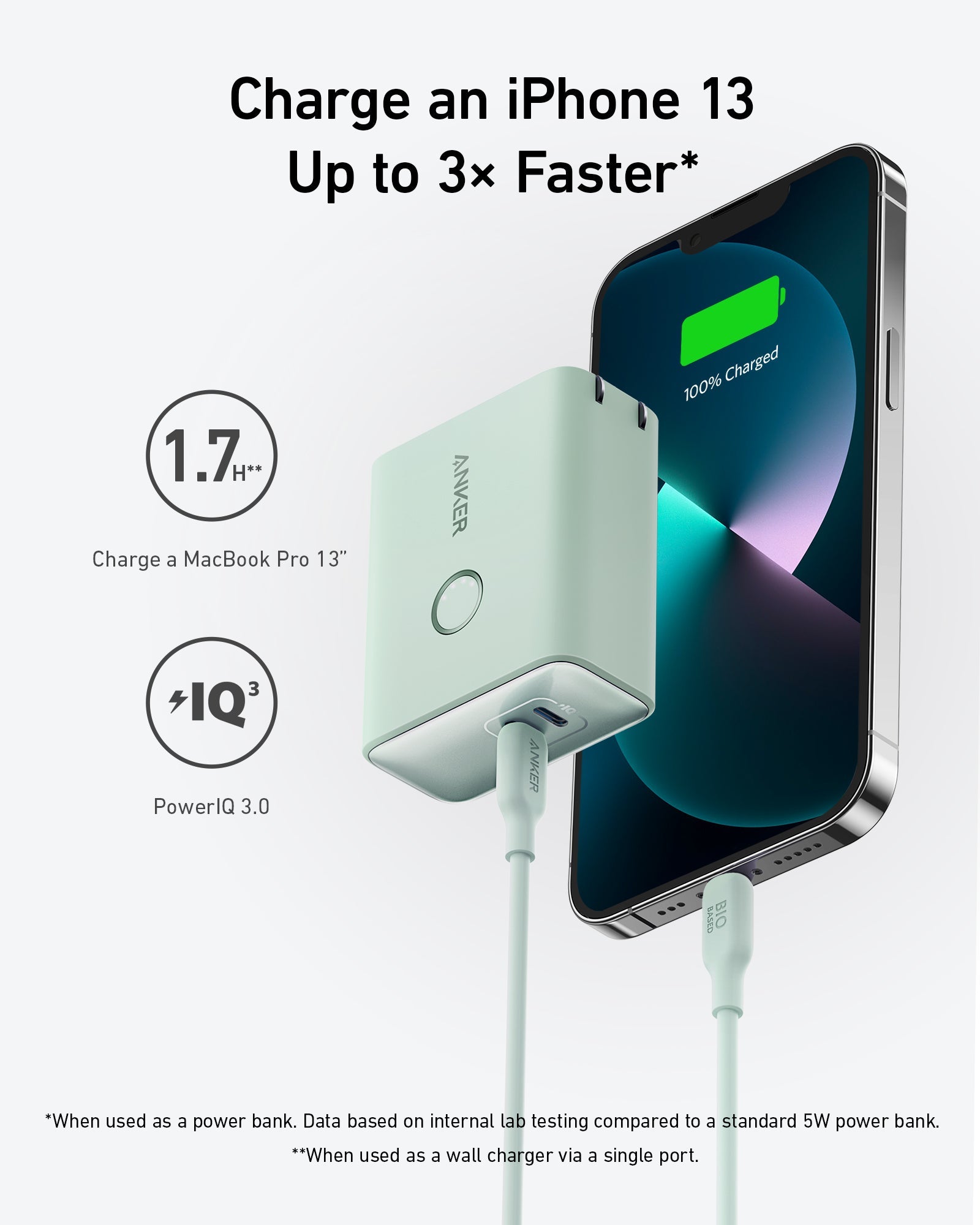 Anker 521 Power Bank (PowerCore Fusion, 45W)-Color: Natural Green---Ennap.com