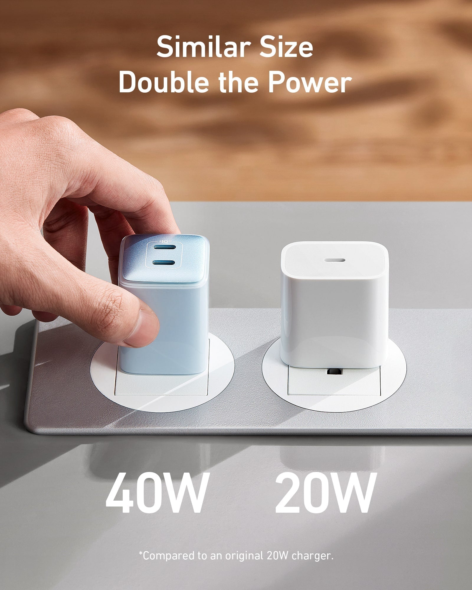 Anker 521 USB-C Charger 40W (Nano Pro) - Anker 521 USB-C Charger 40W (Nano Pro) - White Ennap.com