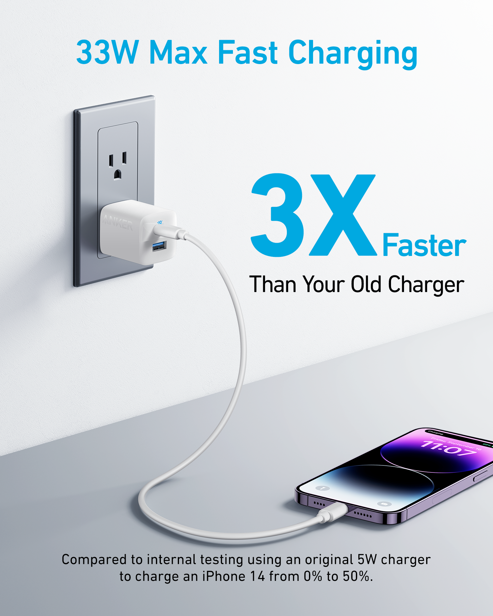 Anker 323 Charger (33W) 2-port - Anker 323 Charger (33W) 2-port - Default Title Ennap.com