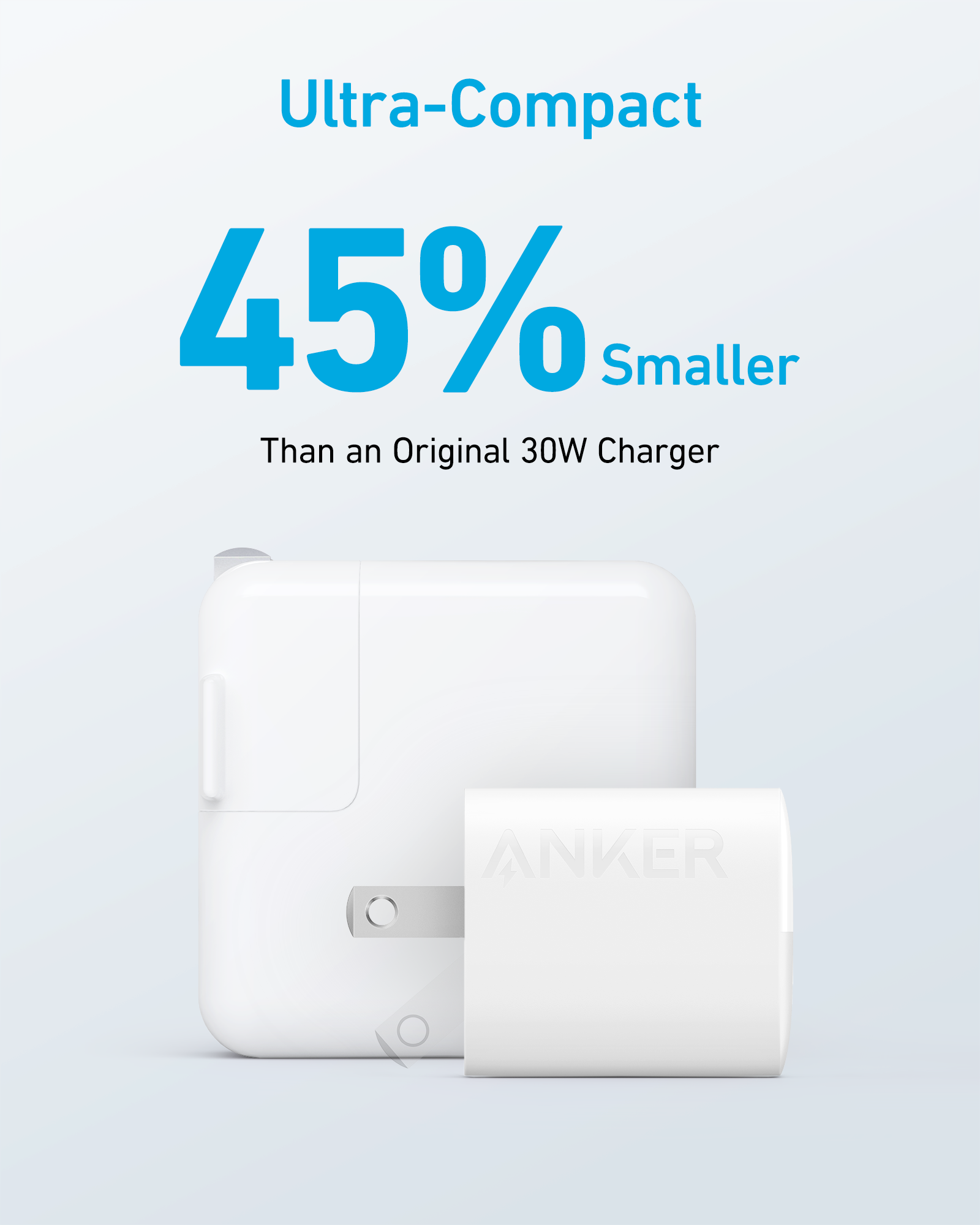 Anker 323 Charger (33W) 2-port - Anker 323 Charger (33W) 2-port - Default Title Ennap.com