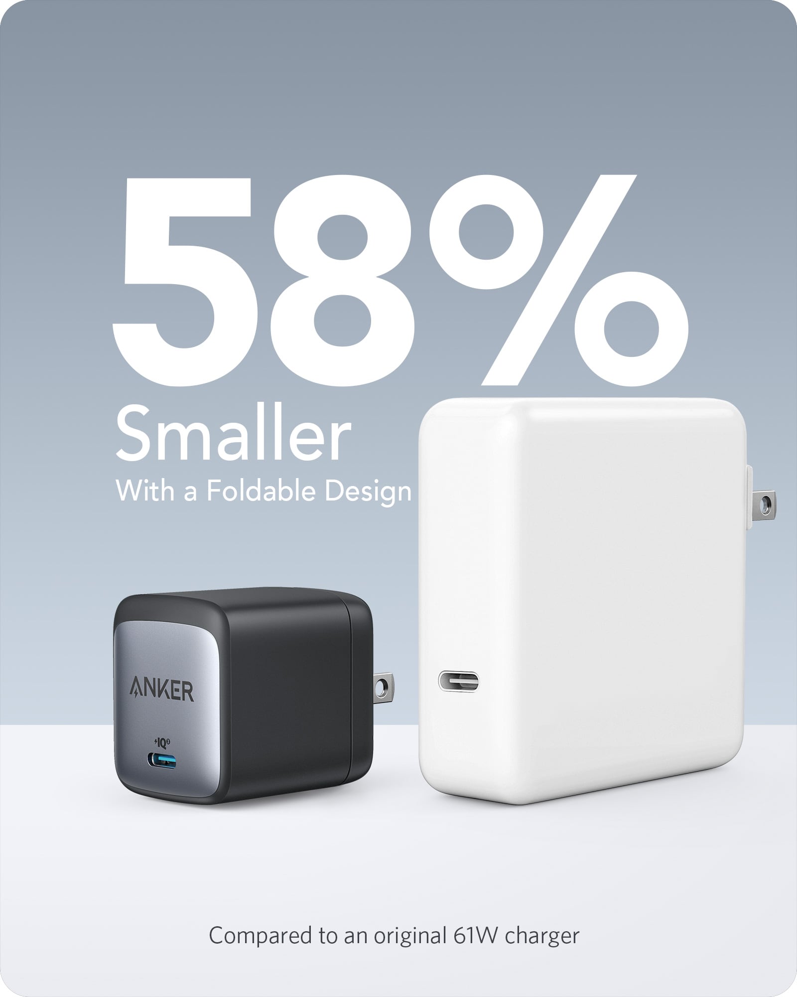 Anker 715 Charger (Nano II 65W) USB-C - Anker 715 Charger (Nano II 65W) USB-C - Default Title Ennap.com