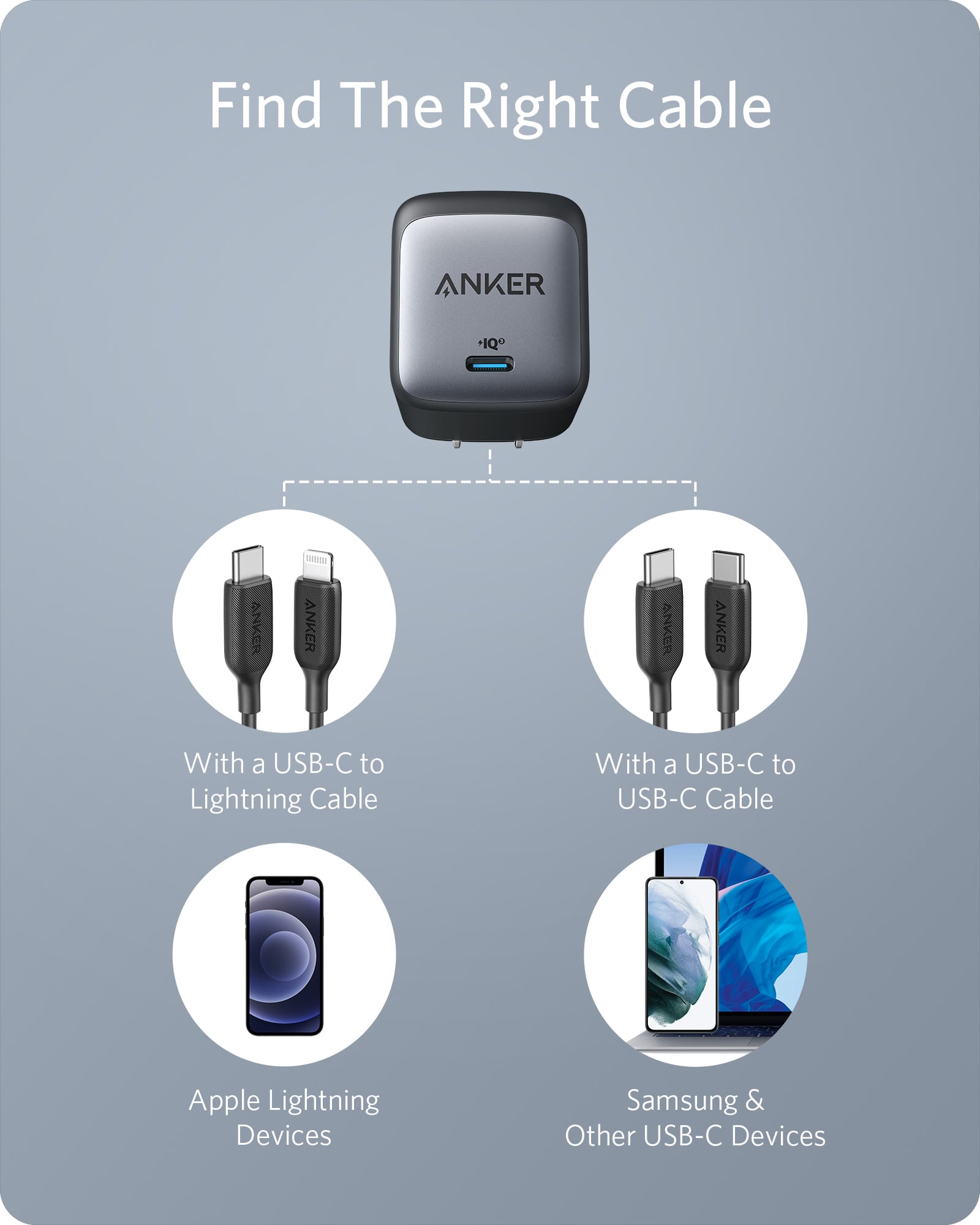 Anker 715 Charger (Nano II 65W) USB-C - Anker 715 Charger (Nano II 65W) USB-C - Default Title Ennap.com