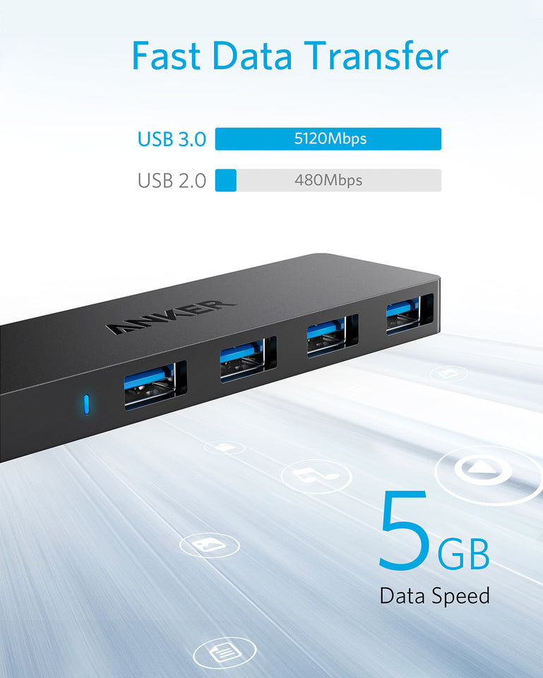 Anker Ultra Slim 4-Port USB 3.0 Data Hub