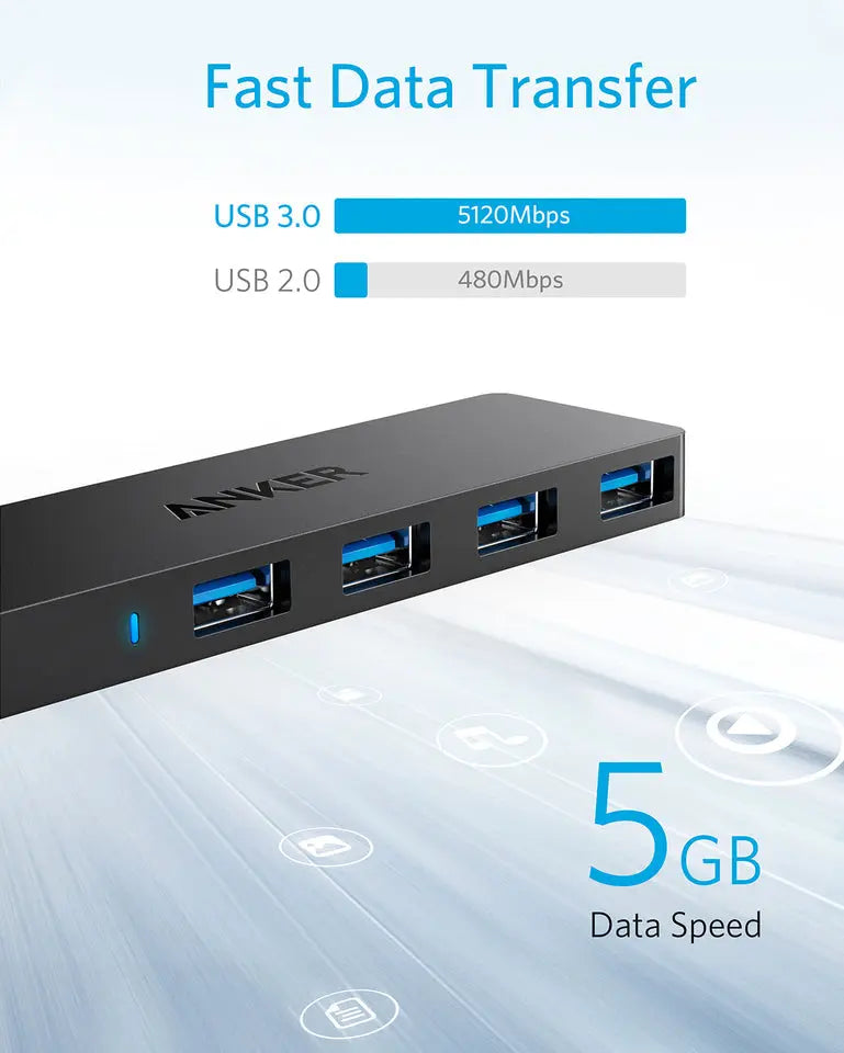 Anker Ultra Slim 4-Port USB 3.0 Data Hub-Size: 20cm---Ennap.com