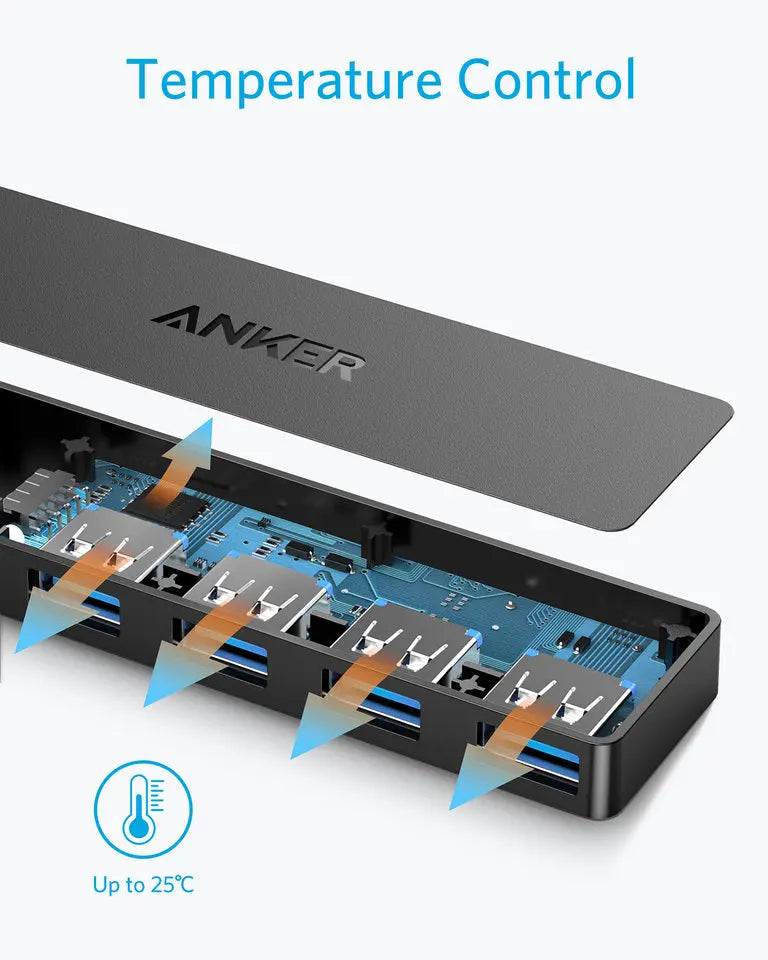 Anker Ultra Slim 4-Port USB 3.0 Data Hub-Size: 20cm---Ennap.com