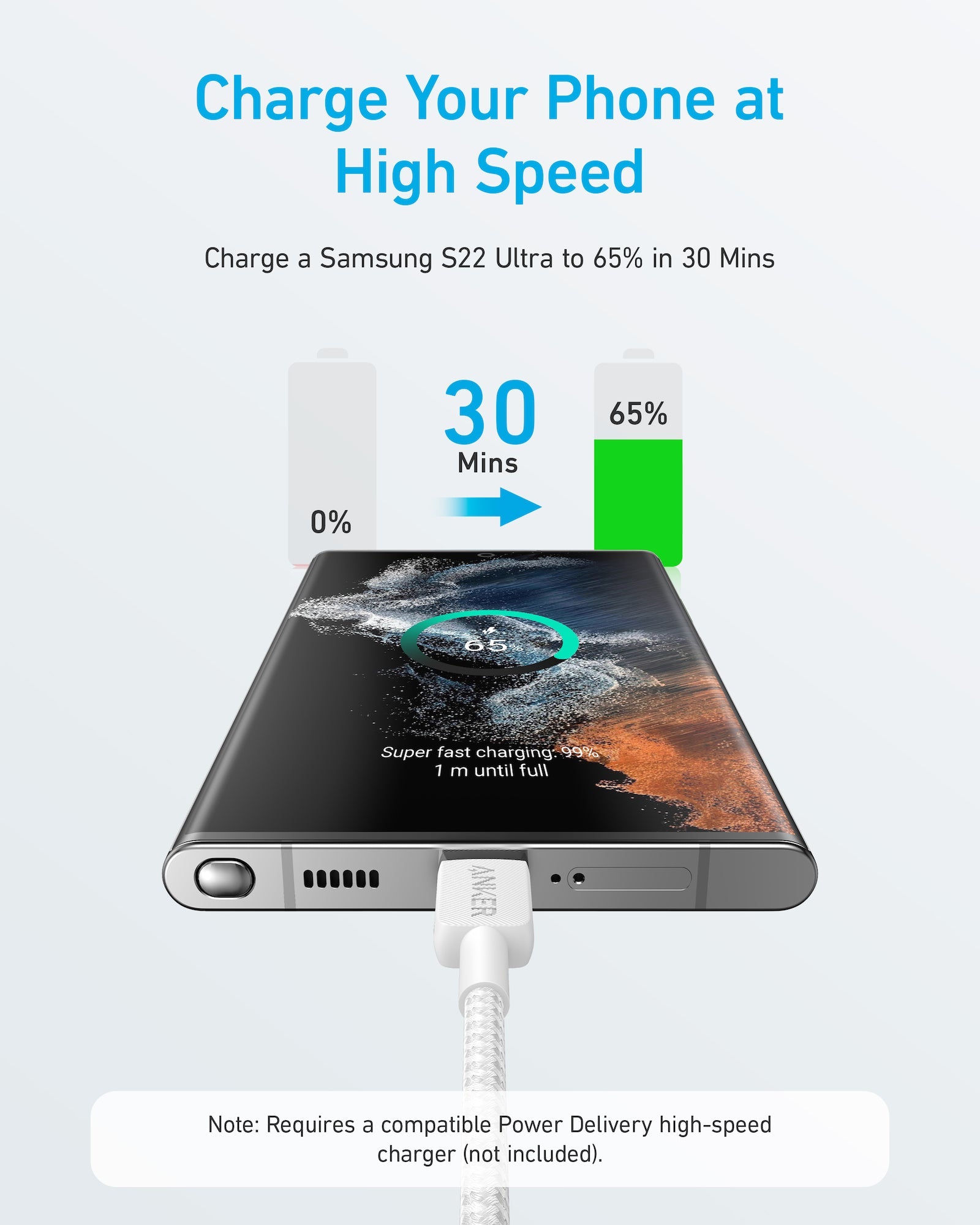 Anker 322 USB-C to USB-C 60W Cable - Anker 322 USB-C to USB-C 60W Cable - Black / 0.9m Ennap.com