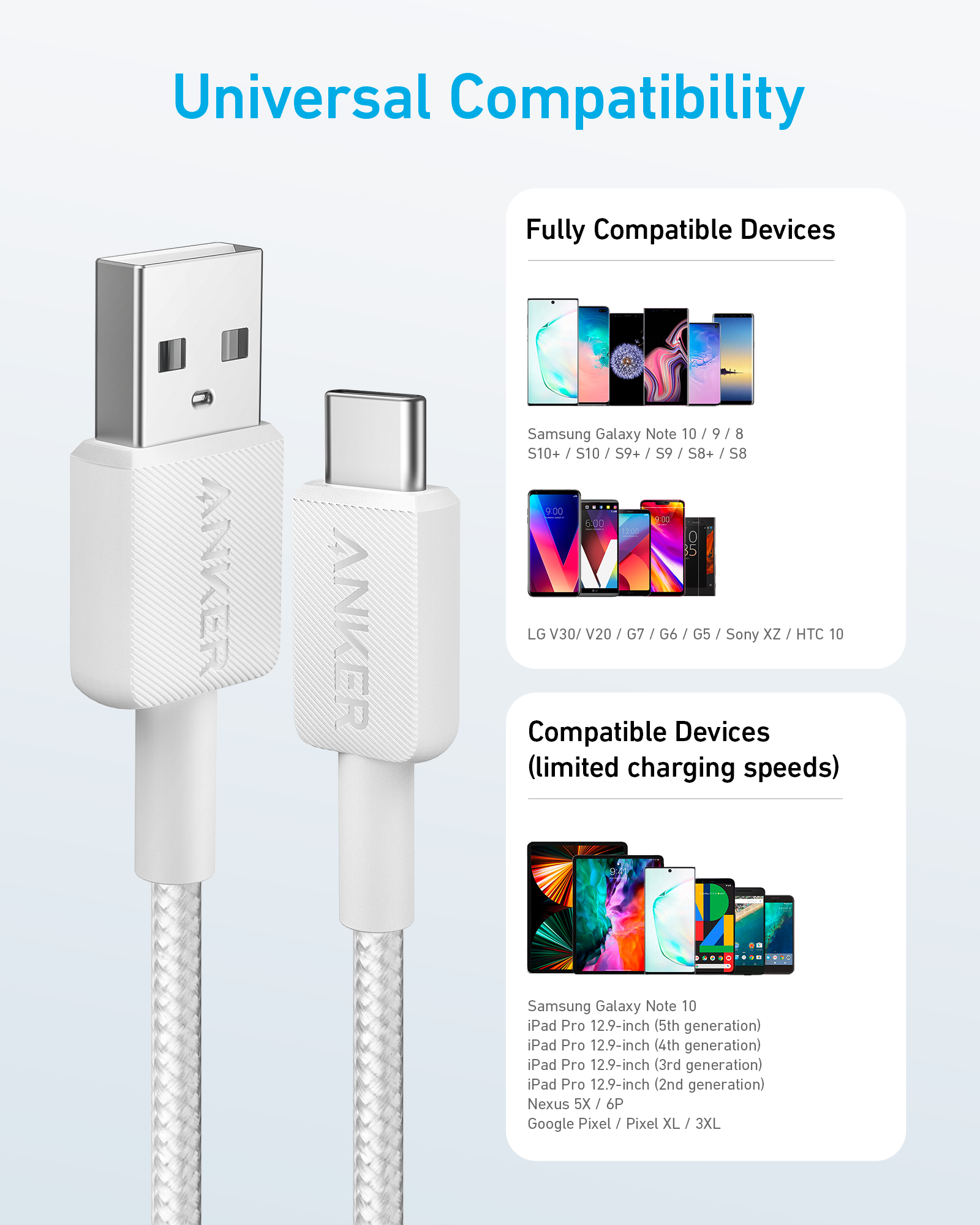 Anker 322 USB to USB-C Cable - Anker 322 USB to USB-C Cable - Black / 0.9m Ennap.com
