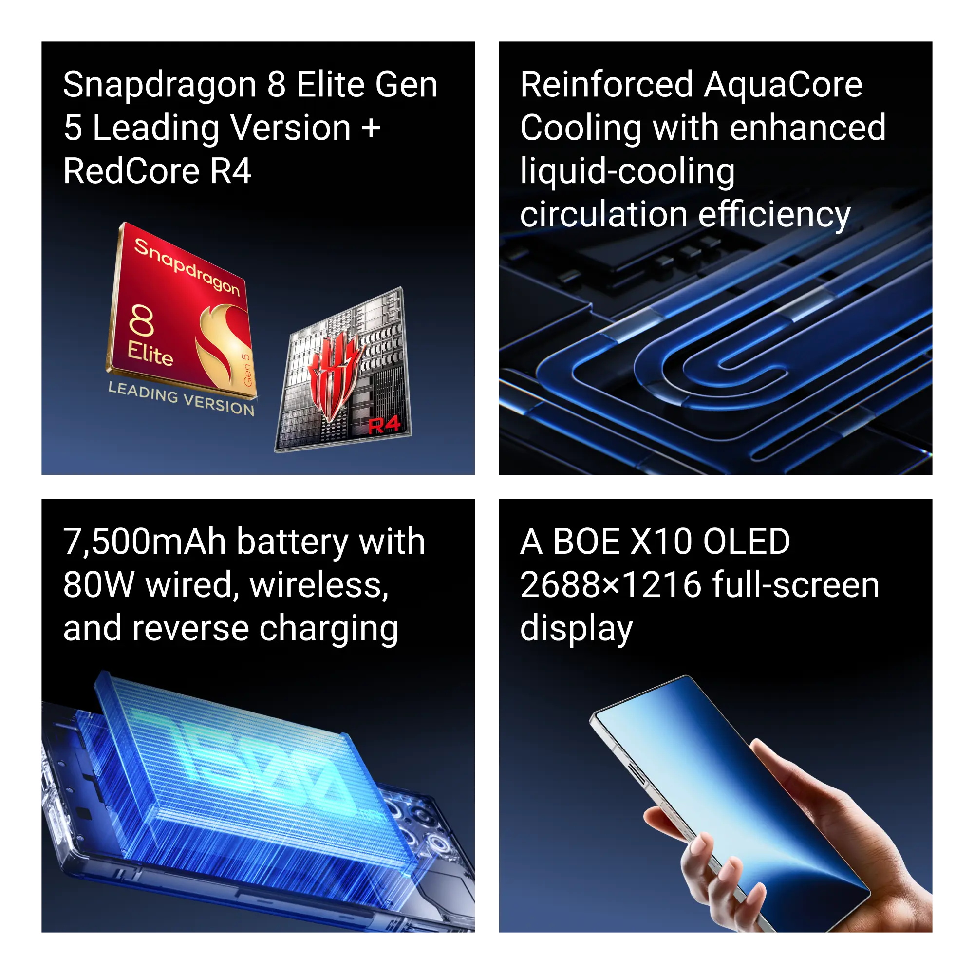 ZTE RedMagic 11S Pro 5G Gaming Phone 