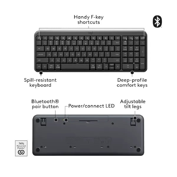 Logitech MK250 Bluetooth Wireless Mouse and Keyboard Combo 