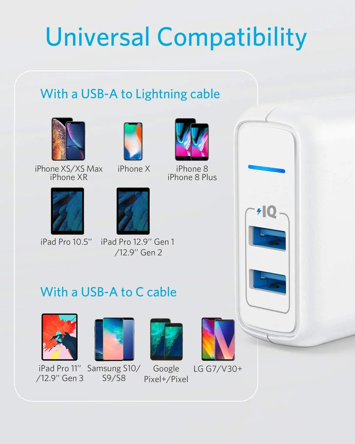 ANKER PowerPort Elite 2 Wall Charger with PowerIQ 24W----Ennap.com