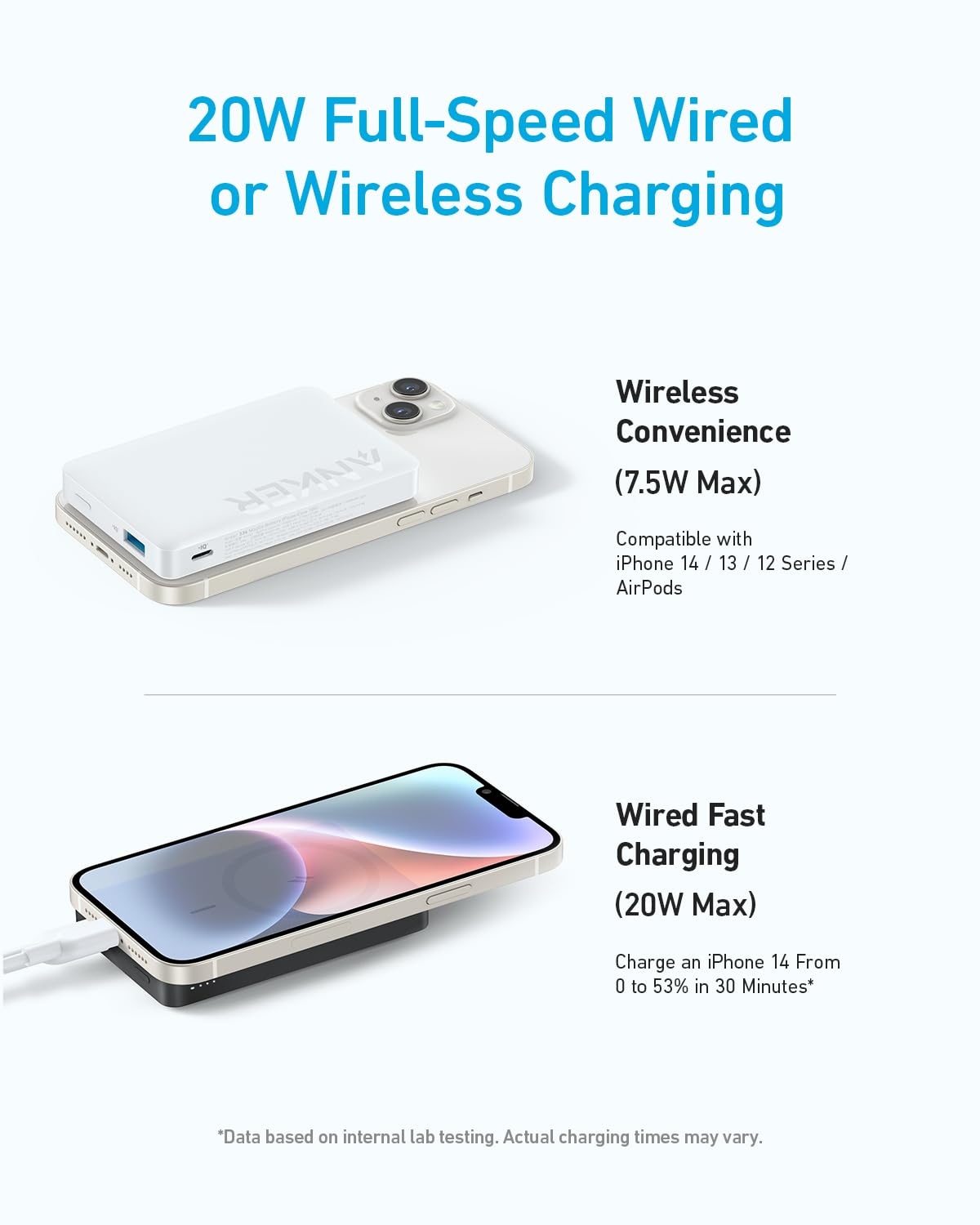 Anker 334 MagGo Battery (PowerCore 10K) - Anker 334 MagGo Battery (PowerCore 10K) - Shill White Ennap.com