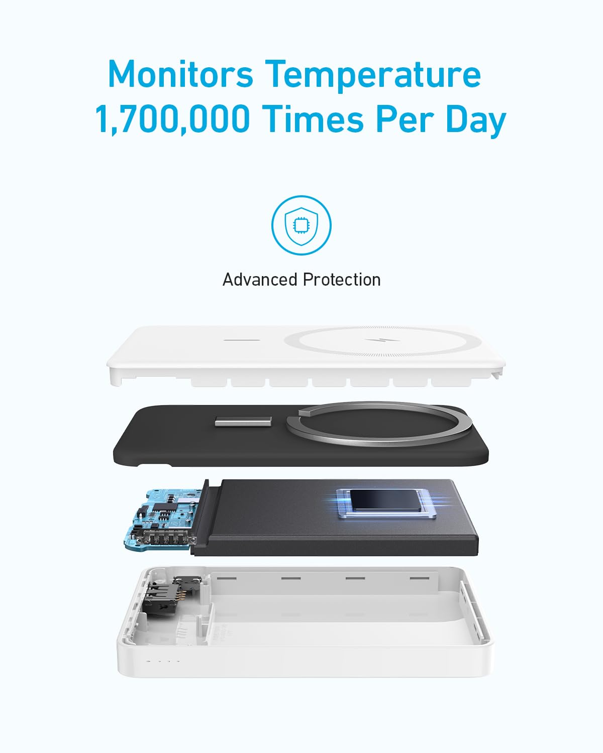 Anker 334 MagGo Battery (PowerCore 10K) - Anker 334 MagGo Battery (PowerCore 10K) - Shill White Ennap.com