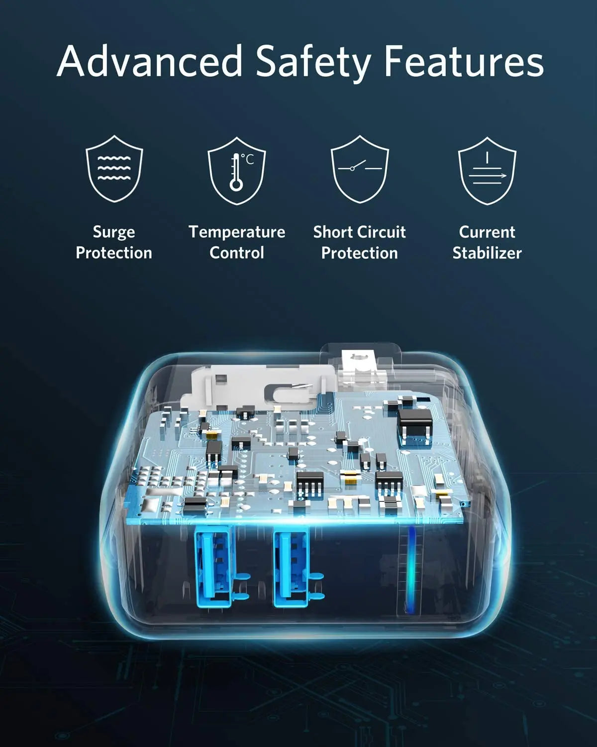 ANKER PowerPort Elite 2 Wall Charger with PowerIQ 24W----Ennap.com