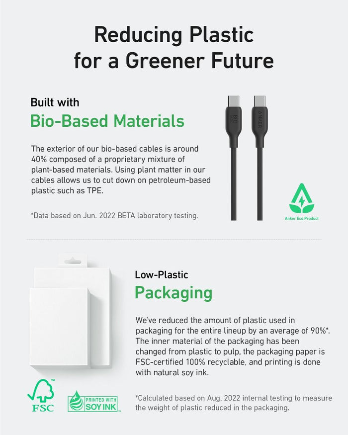 Anker 544 Bio-Based Cable 140W (USB-C to USB-C)-Size: 0.9m---Ennap.com