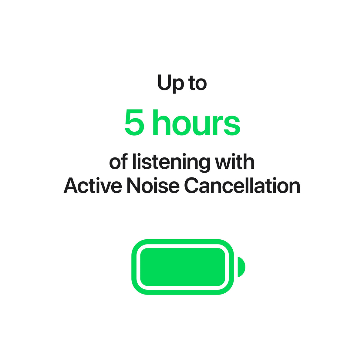 Apple AirPods 5 بعلبة الشحن اللاسلكي: حتى 5 ساعات استماع مع إلغاء الضوضاء