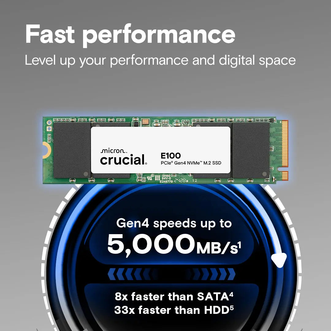 Crucial E100 PCIe Gen4 NVMe M.2 SSD