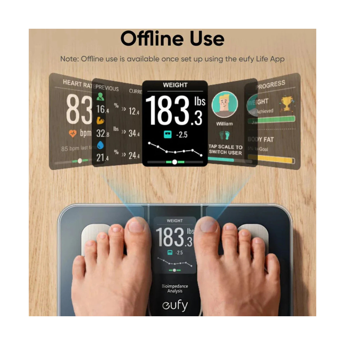Bare feet on the eufy Smart Scale C20 with weight, heart rate and progress shown on its display