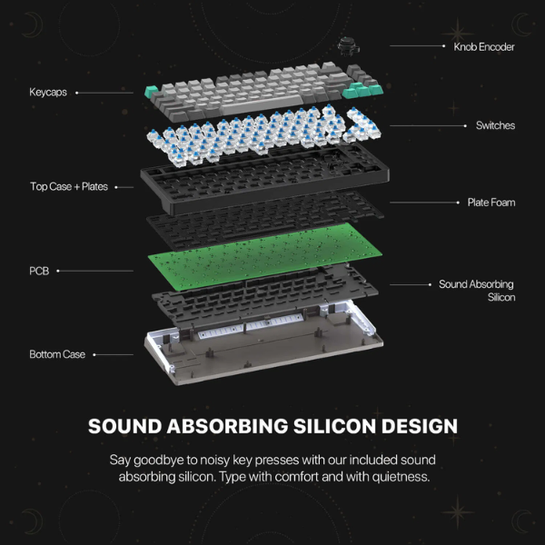 Sound-absorbing silicone layers inside the Fantech ATOM PRO83 MK913