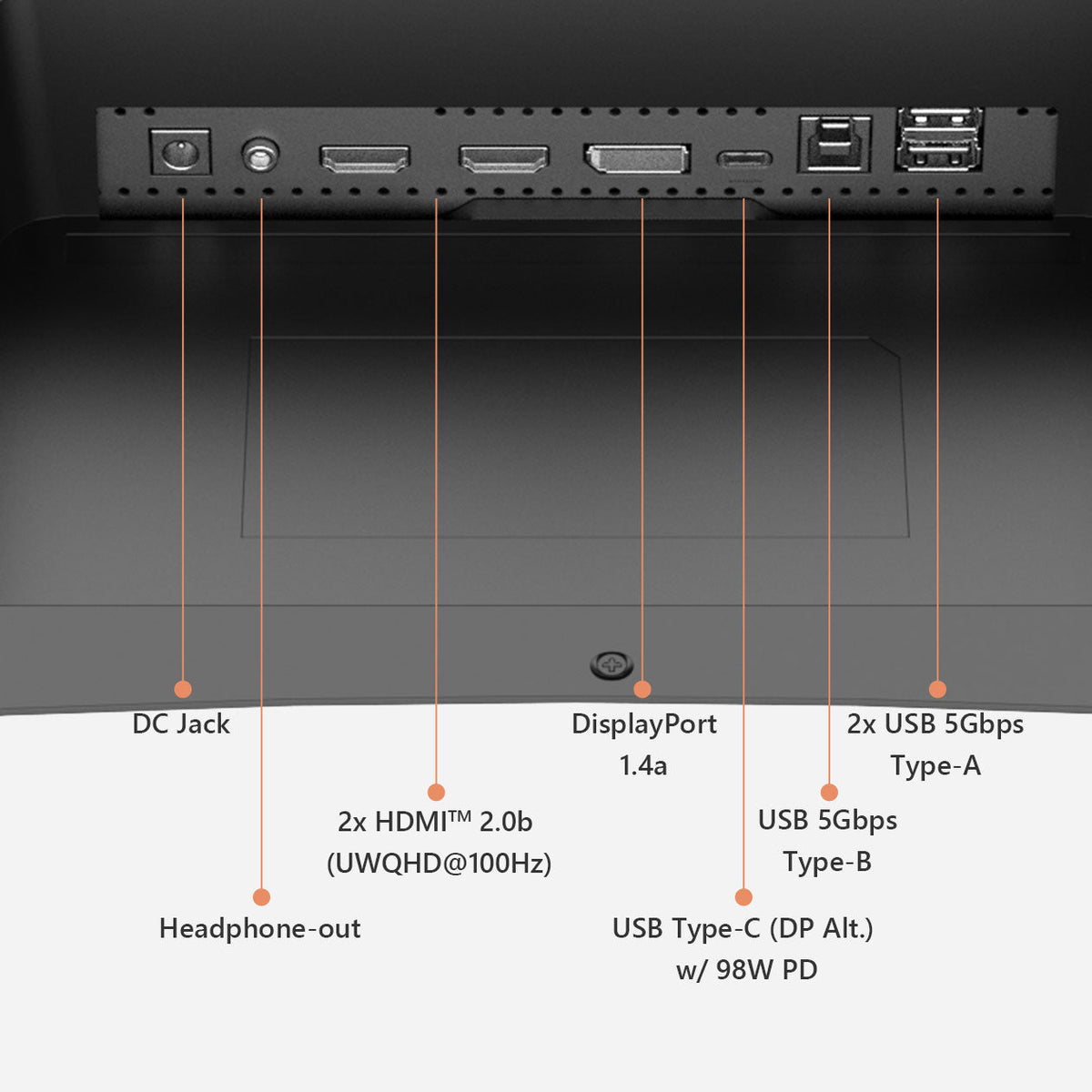 MSI Modern MD342CQP rear ports