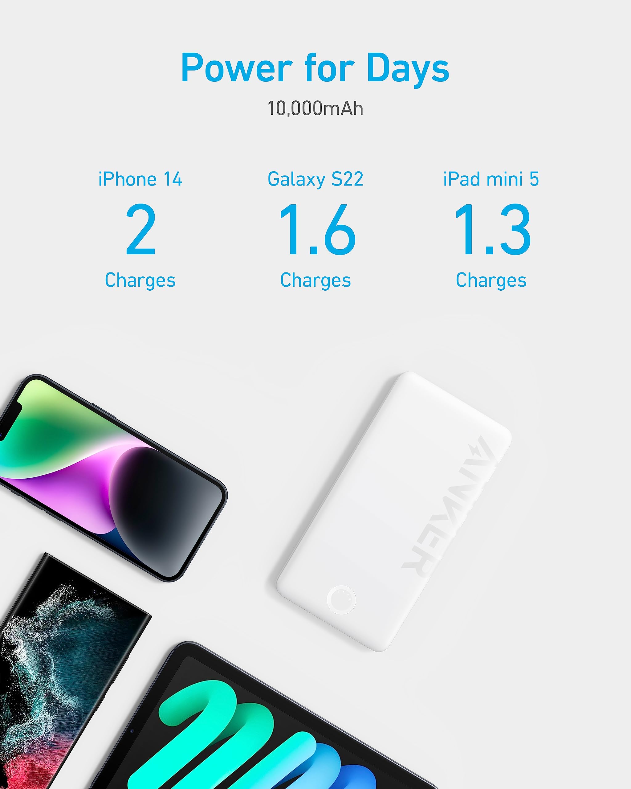 Anker 323 USB-C Power Bank (PowerCore PIQ)-Color: White---Ennap.com